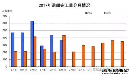 財經 第123頁