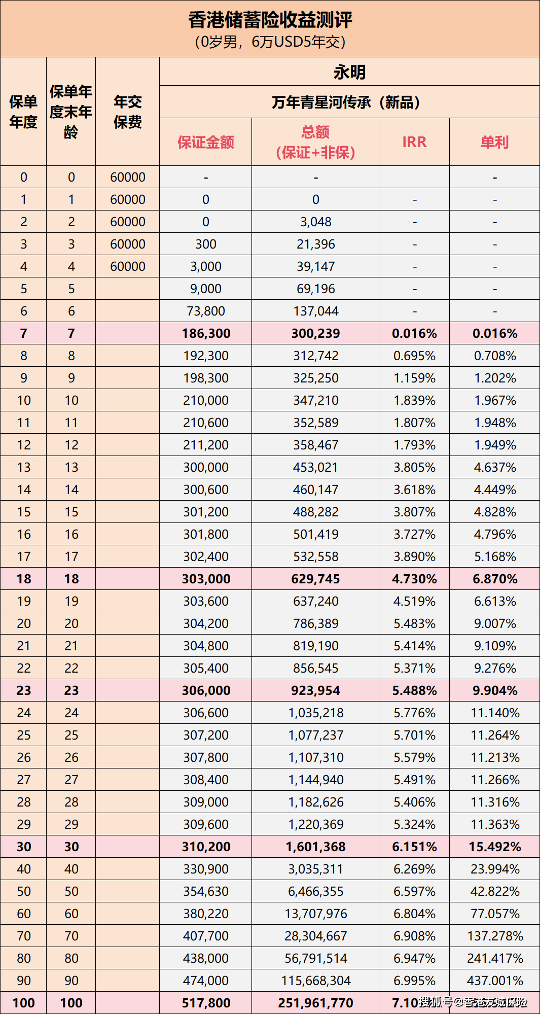 香港期期中必中生肖，傳統魅力與現代博弈的完美結合，香港期期中必中生肖，傳統魅力與現代博弈的交融之道