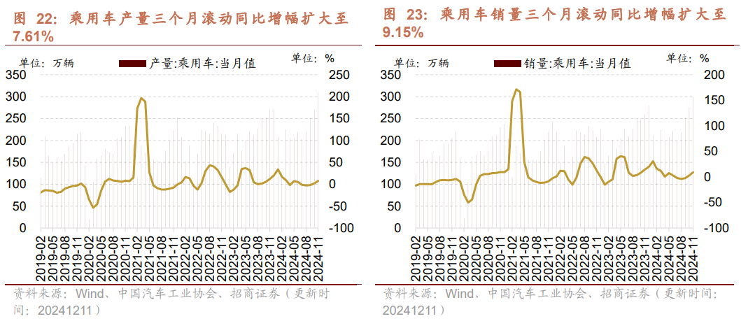 韓國十一月出口增速的放緩，全球貿易波動下的影響與挑戰，全球貿易波動下韓國十一月出口增速的放緩，影響與挑戰