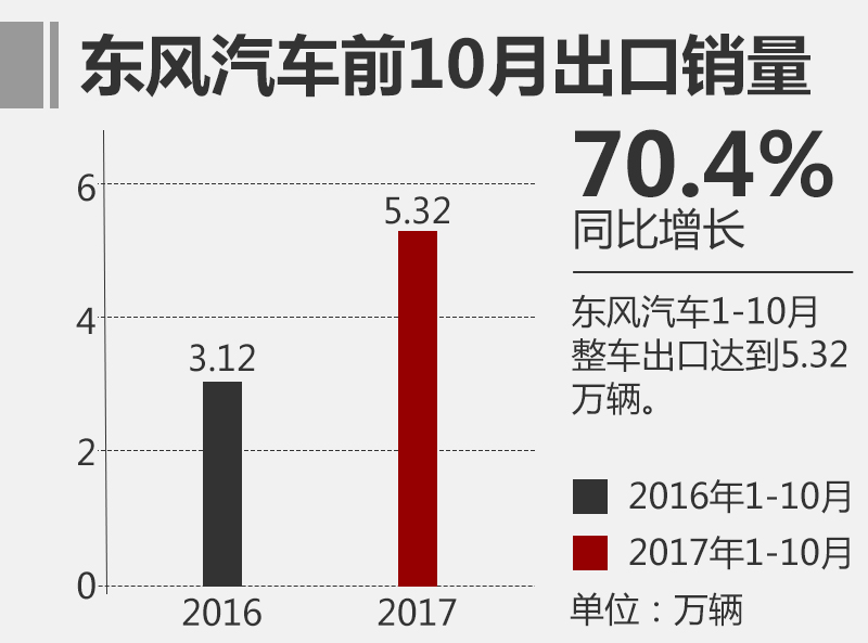 東證汽車制造商指數漲超1%，行業新動向與市場反應，東證汽車制造商指數漲超1%，行業新動向引發市場積極反應