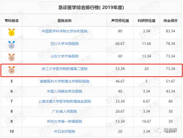 浙大網新2024目標價，展望與策略分析，浙大網新2024展望，目標、策略及價值分析