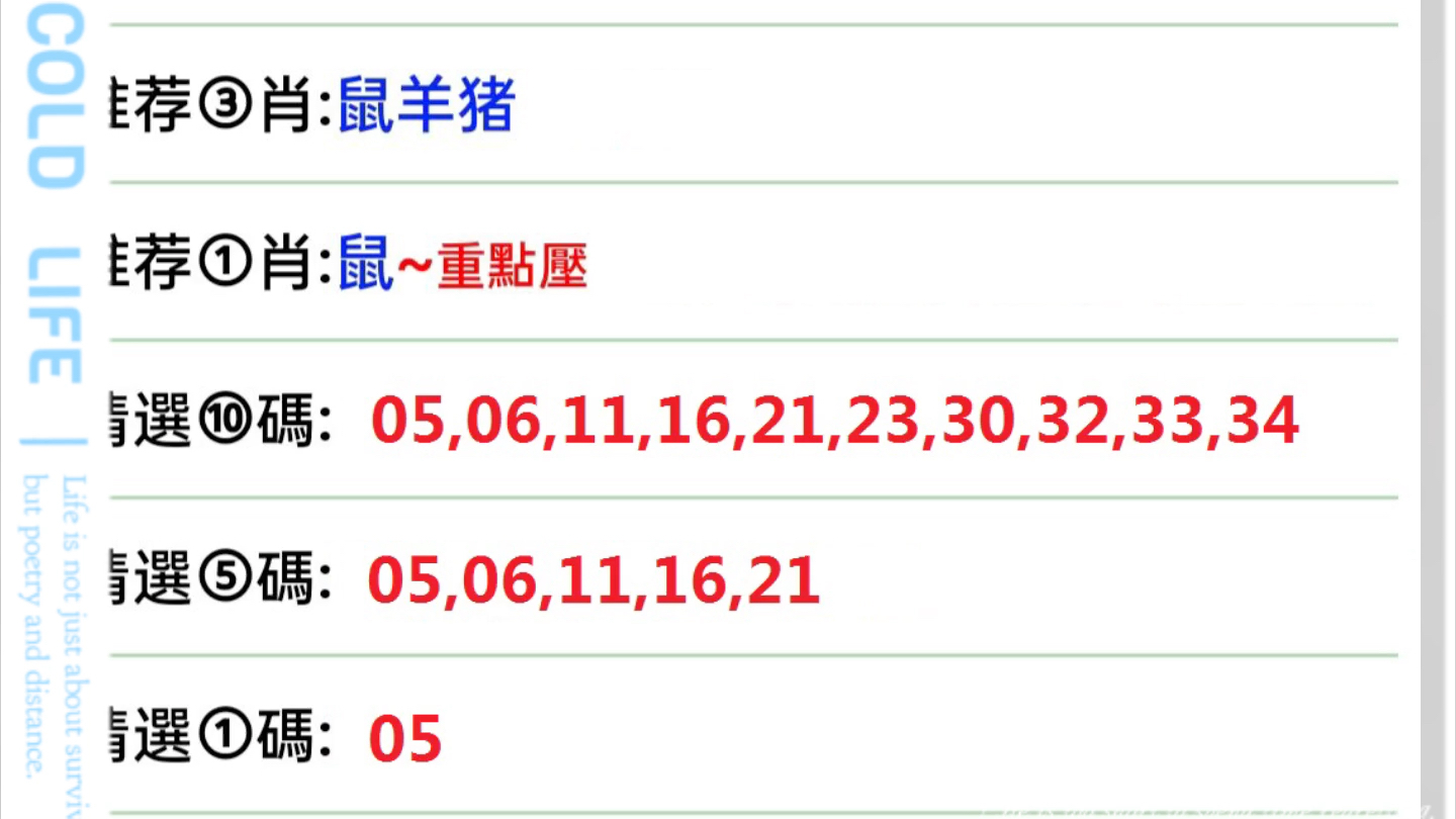 澳門六開彩天天開獎結果生肖卡，揭示背后的真相與警示，澳門六開彩天天開獎背后的真相與生肖卡的警示揭秘