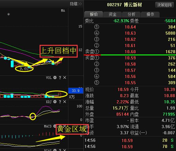 博云新材2024年目標價的探索與預(yù)測，博云新材2024年目標價的深度分析與預(yù)測