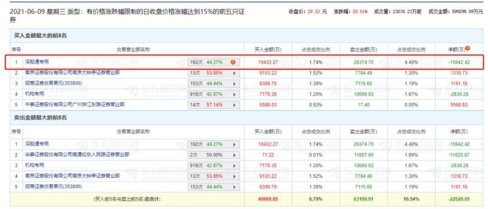 潤和軟件，長期持有的價值分析，潤和軟件長期持有價值深度解析