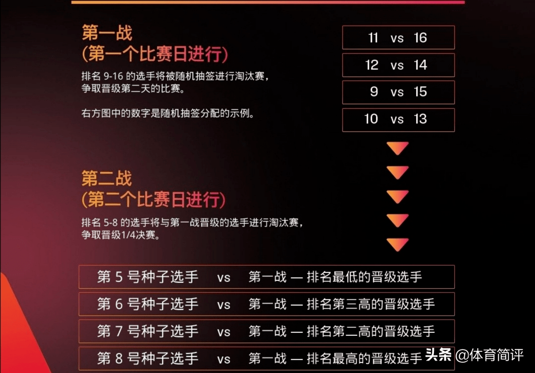 澳門新三碼必中一免費,全面分析說明_專業款29.566