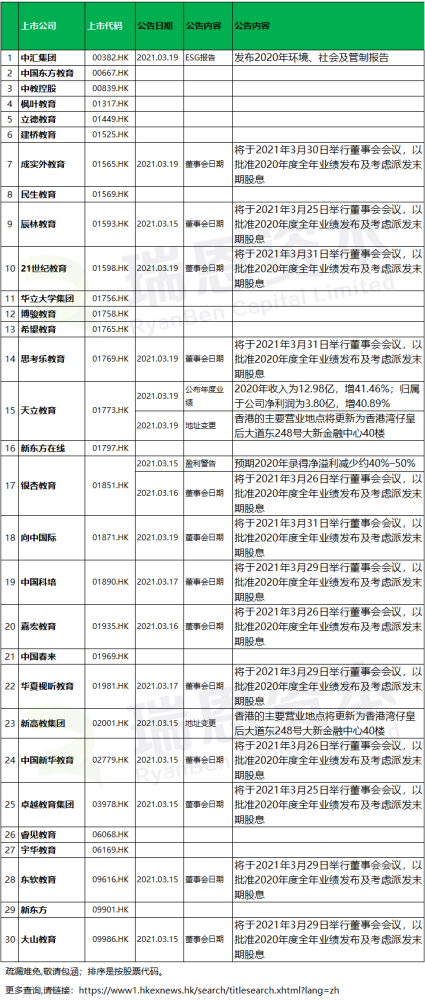 2024香港資料大全正新版,現象分析解釋定義_經典版53.988