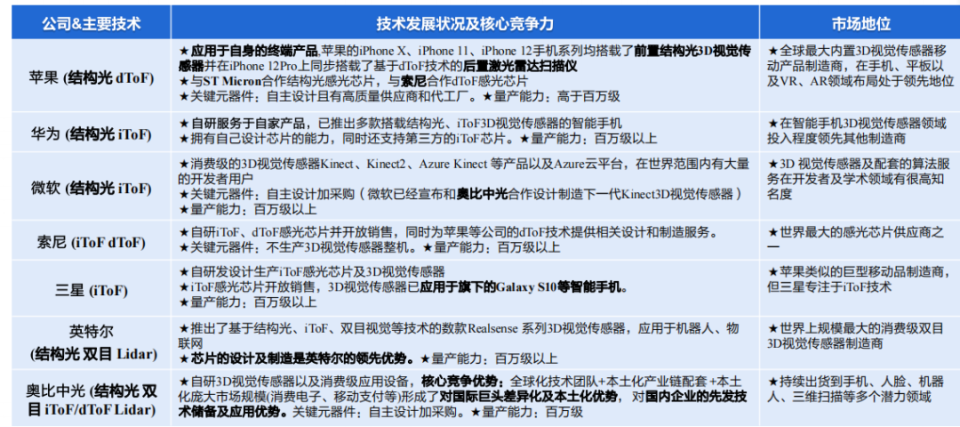 煙雨江南 第2頁