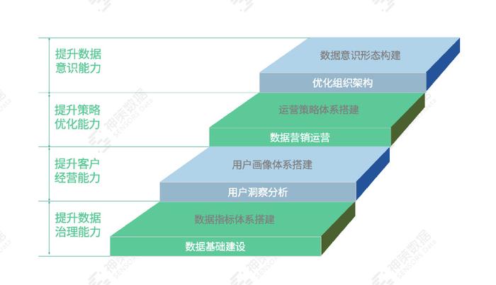 新澳門4949正版大全,深入解析數據策略_XR75.626