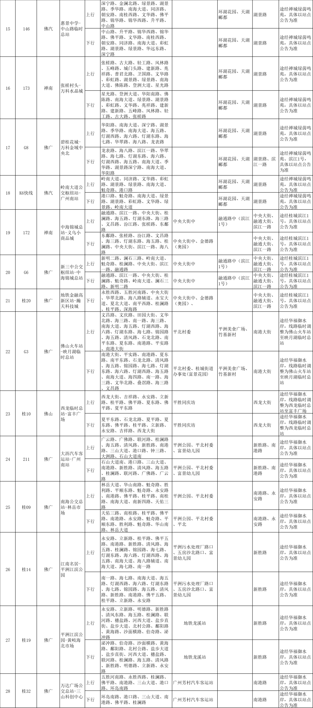 7777788888管家婆免費,調整方案執行細節_PT17.293