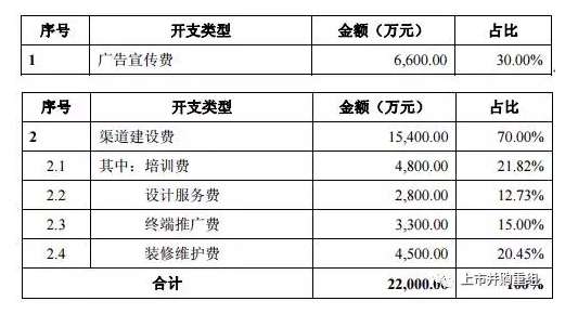 澳門三肖三碼精準100,實踐案例解析說明_Advanced56.648