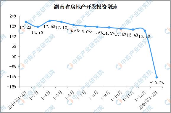 湘西最新樓市動(dòng)態(tài)，繁榮與發(fā)展并駕齊驅(qū)，湘西樓市最新動(dòng)態(tài)，繁榮與發(fā)展同步前行