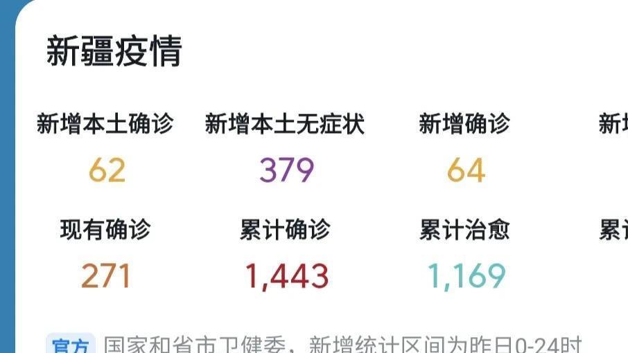 中國新疆疫情最新動態分析，中國新疆疫情最新動態解析