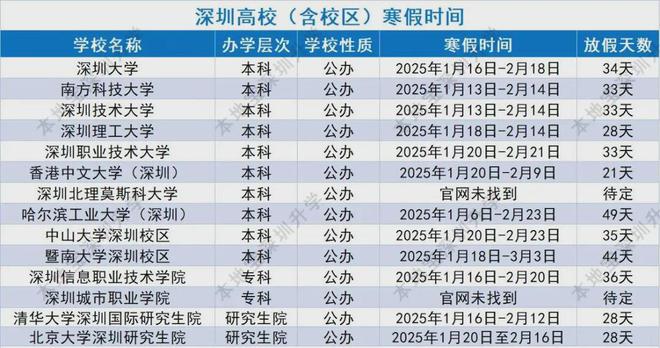 探索未來的寒假時光，關于中小學生寒假在2025年的展望，2025年中小學生寒假展望，探索未來時光的新篇章