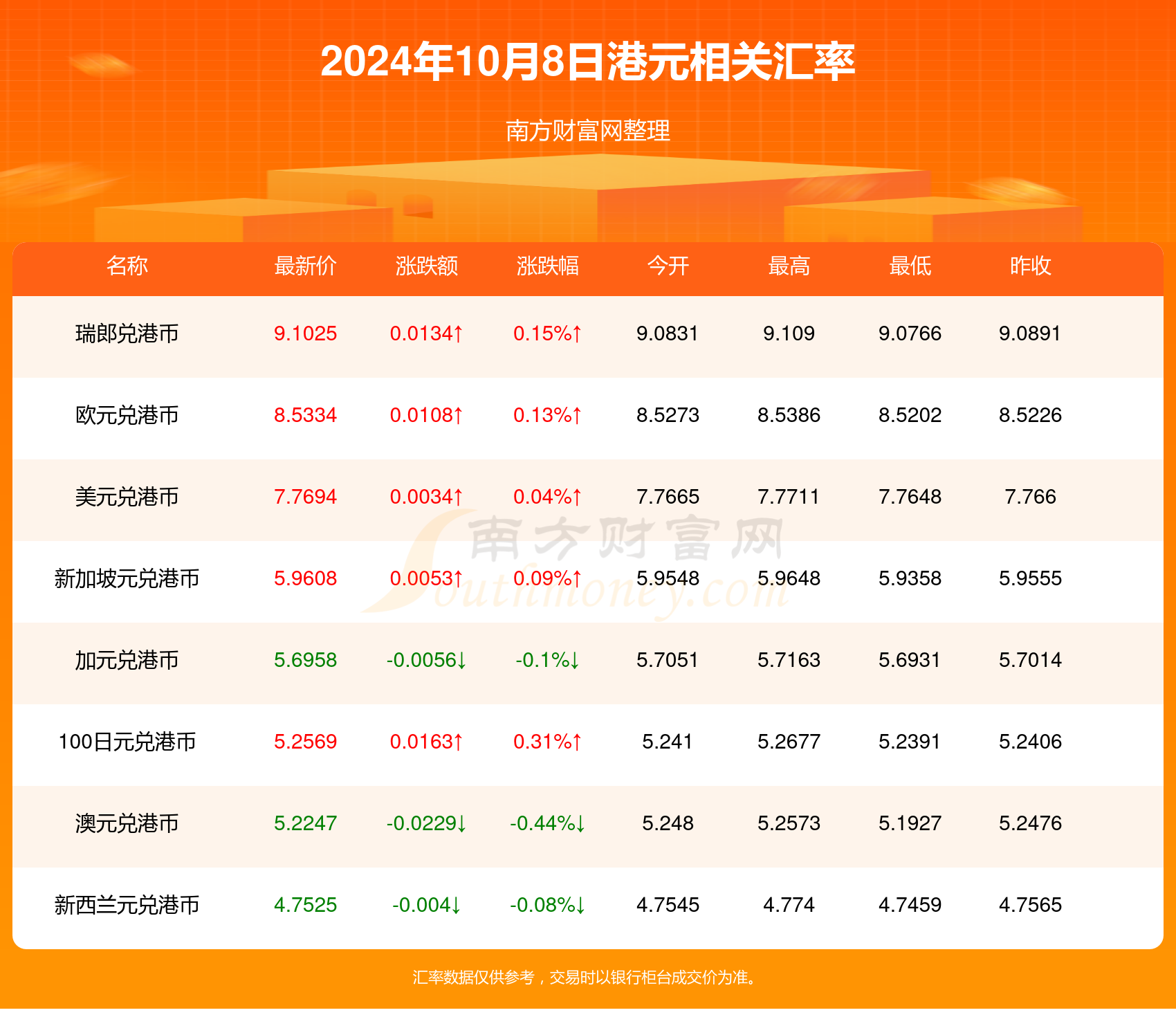 揭秘2024年天天開(kāi)好彩資料，掌握好運(yùn)的秘訣，揭秘未來(lái)好運(yùn)秘訣，2024年天天開(kāi)好彩資料大解密！