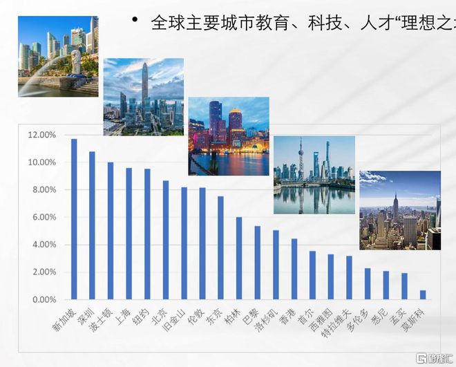 2024澳門資料大全正版：澳門教育與科技發展趨勢