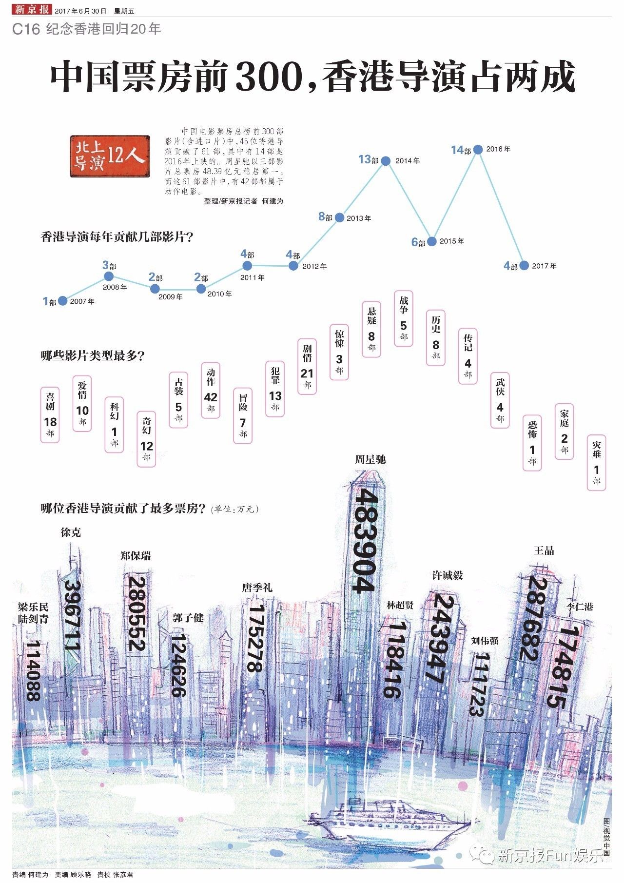 香港內部公開資料最準確來源大揭秘