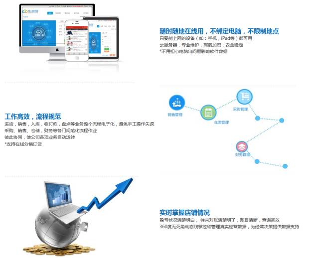 掌握管家婆一票一碼資料，優化企業運營流程