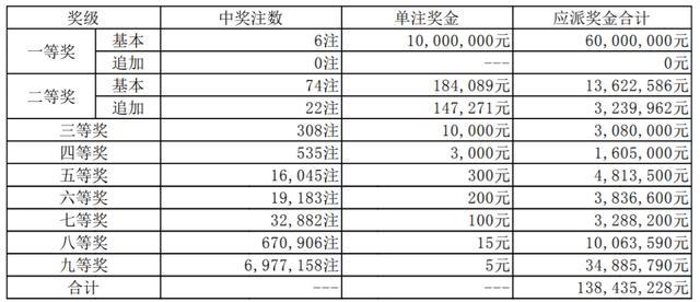 澳門彩票開獎結果及記錄，探索4949的魅力與2021年的開獎歷程，澳門彩票開獎歷程與魅力探索，開獎結果、記錄及4949的魅力回顧2021年歷程