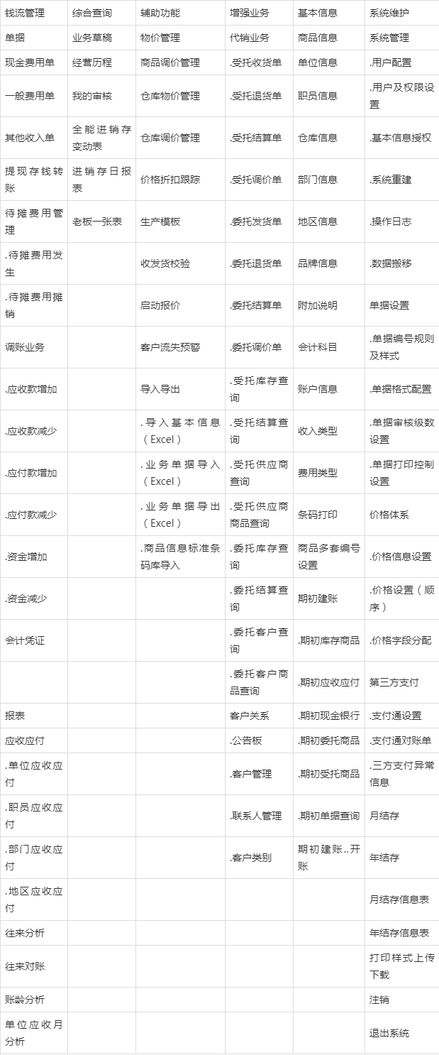 管家婆一肖一碼最準資料,適用性計劃實施_pack99.764