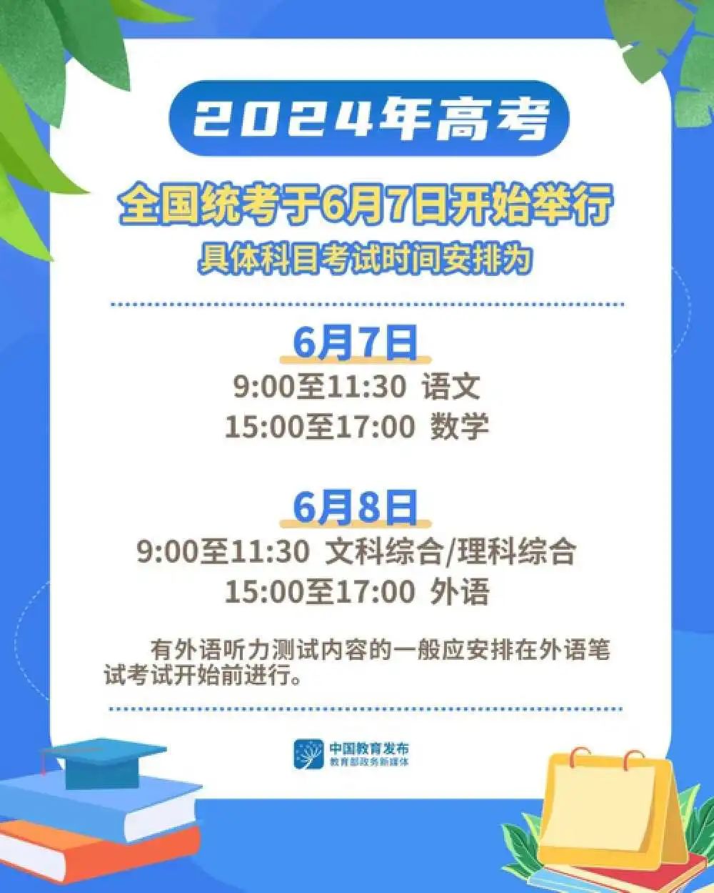 揭秘2024年天天開好彩資料，掌握好運的秘訣，揭秘未來好運秘訣，2024年天天開好彩資料大解密！