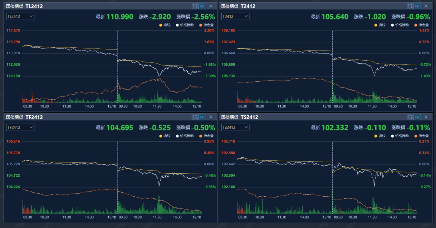 鵬揚中債-30年期國債ETF，深度解析與投資策略，鵬揚中債-30年期國債ETF深度解析與投資策略探討