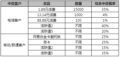 澳門一碼一特一中準選今晚，探索與預測，澳門今晚一碼一特一中準選，探索與預測揭秘