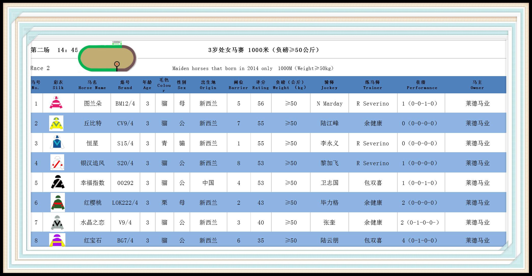 澳門馬會傳真：賽馬投注風(fēng)險與收益分析