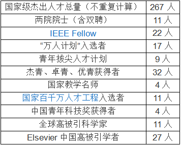 7777788888王中王開獎記錄,實地數據解釋定義_Gold61.473