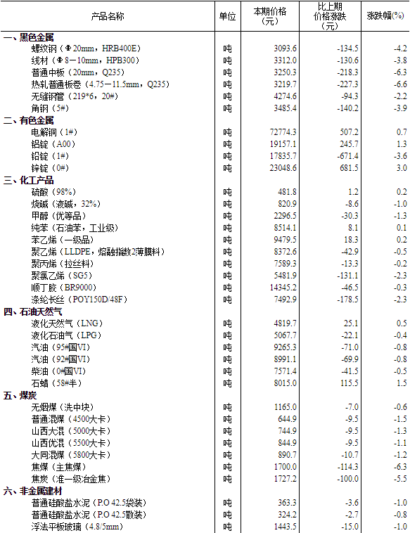 2024澳門(mén)6合彩官方網(wǎng)