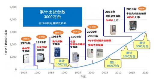 2024新澳最新開獎結果查詢,高速響應策略解析_S81.428