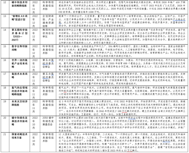 2024新澳門歷史開獎記錄查詢結果,科學分析解釋定義_探索版77.947