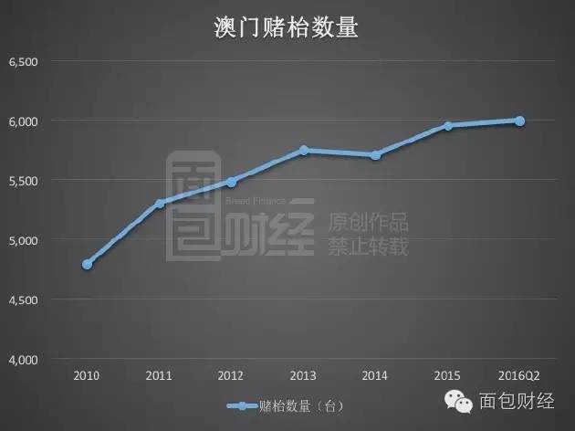 澳門龍門精準分析：從數(shù)據(jù)中找尋勝利密碼