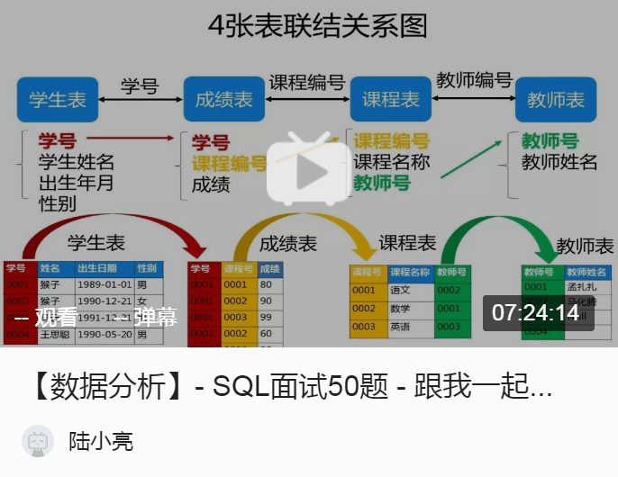 新澳資料免費(fèi)長期公開嗎,科學(xué)數(shù)據(jù)解釋定義_SP88.434