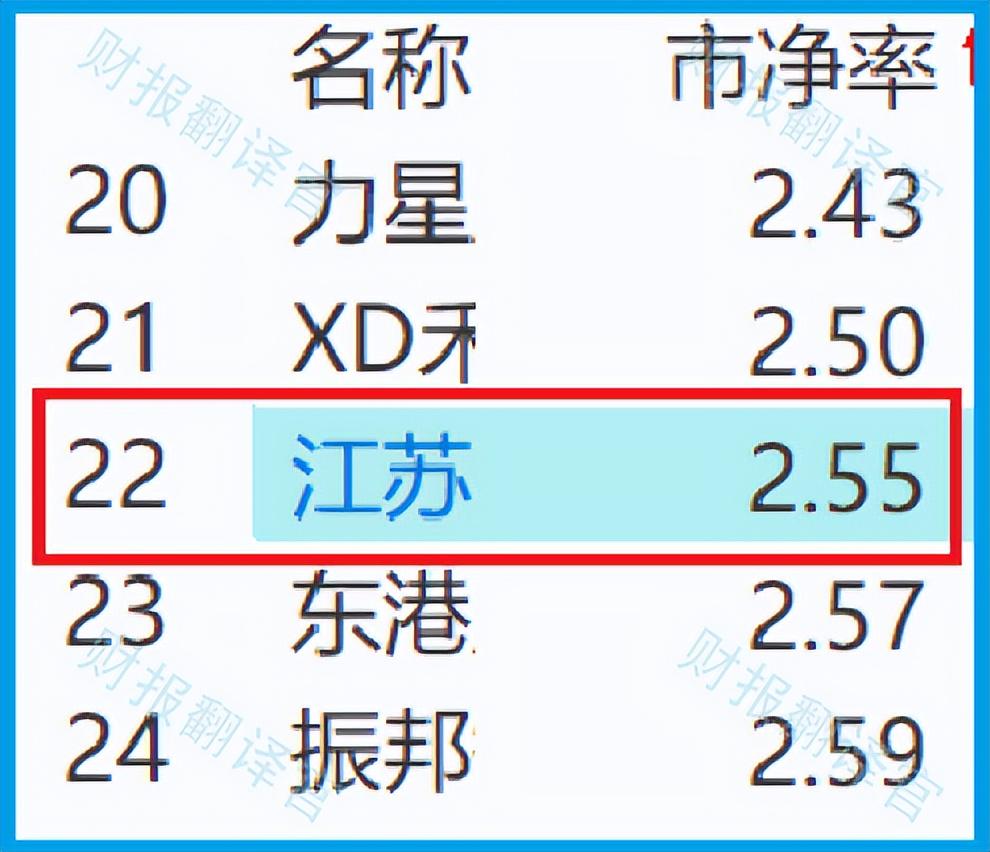 澳門王中王100%的資料2024年,實地考察數據分析_Z51.779