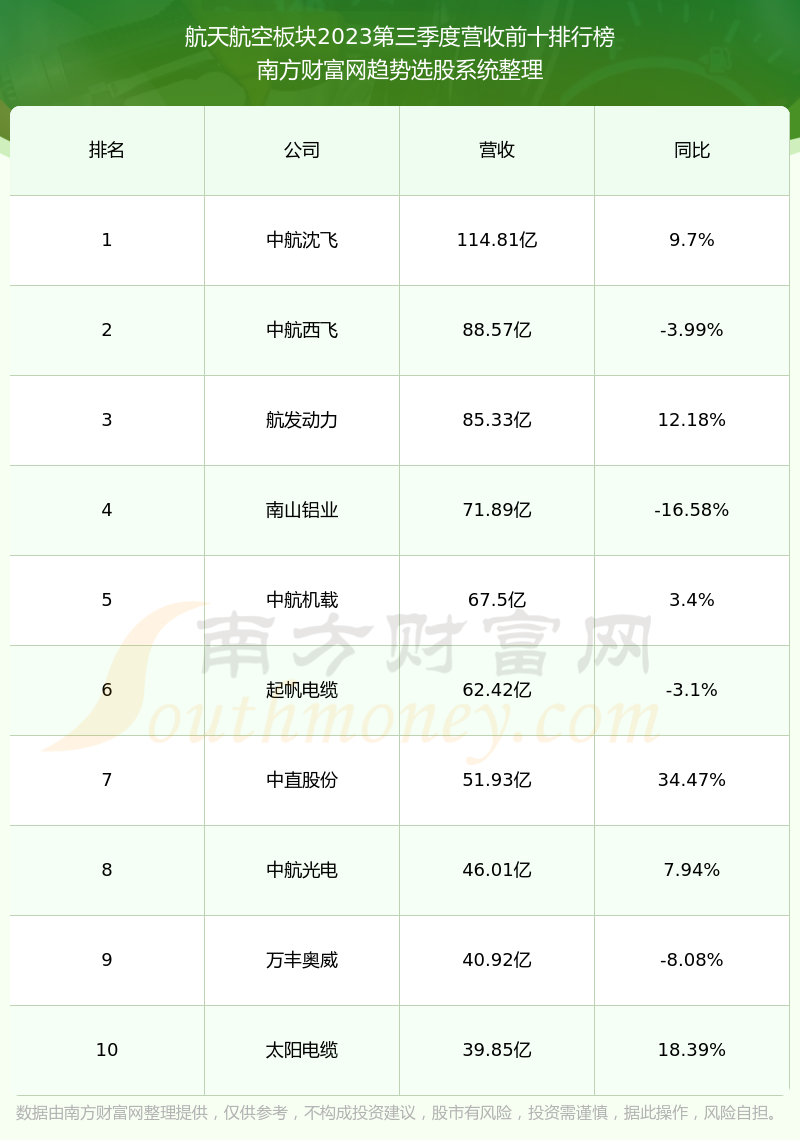 深度解析，股票行情下的600879，深度解析，股票行情下的600879走勢分析