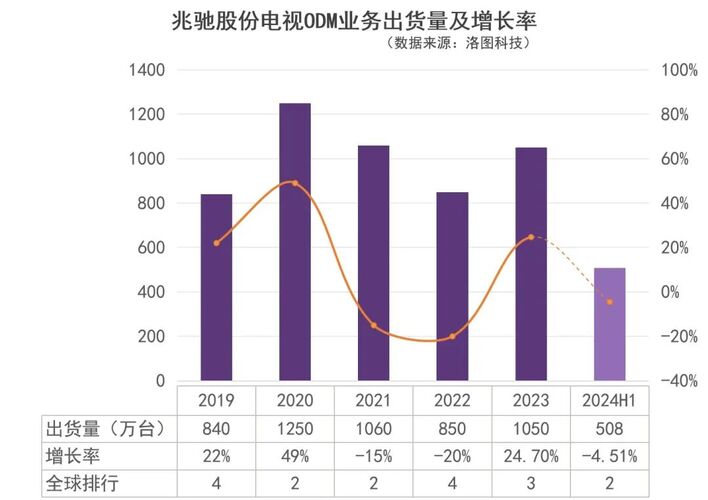 探索兆馳股份股吧的獨特魅力，一個全方位解讀，探索兆馳股份股吧的獨特魅力，全方位解讀與深度剖析