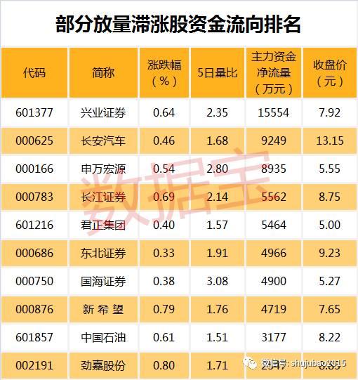 君正證券股票，市場趨勢與投資策略分析，君正證券股票，市場趨勢解讀與投資策略分析