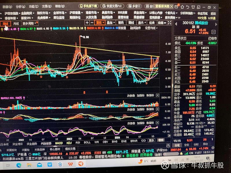 捷成股份股吧，探究數字時代下的企業發展之路，捷成股份股吧，數字時代的企業發展之路探究