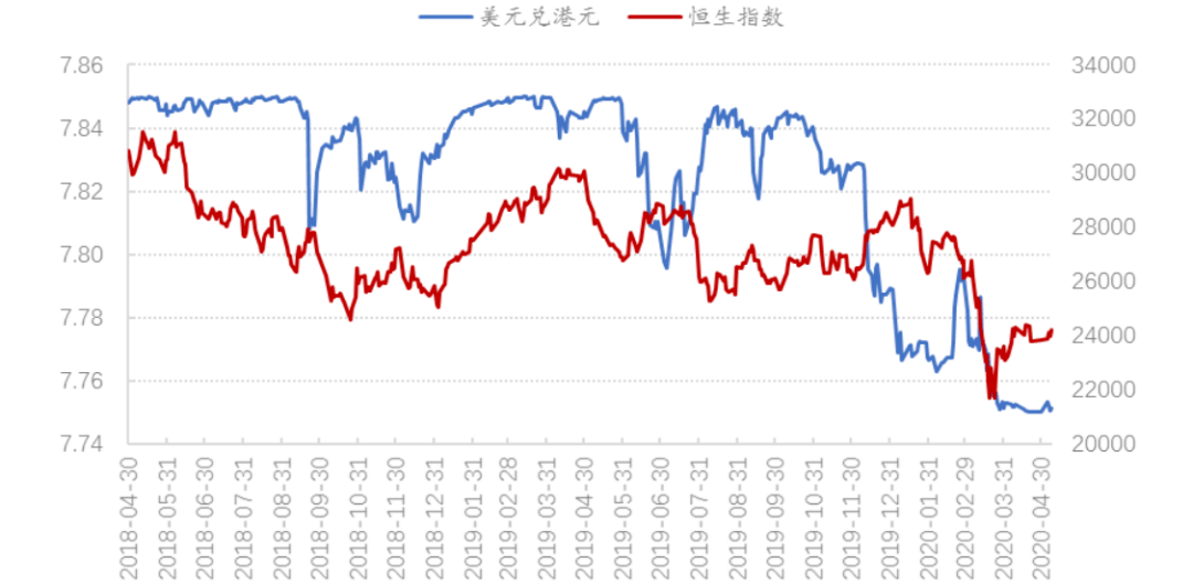 香港股市最新行情，市場(chǎng)走勢(shì)與前景展望，香港股市最新動(dòng)態(tài)，市場(chǎng)走勢(shì)及前景展望