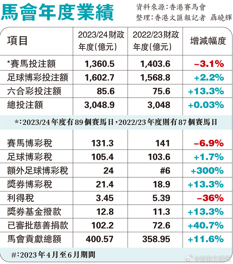 香港最厲害的三個(gè)特馬，探尋其背后的故事與影響力，香港三大特馬背后的故事與影響力揭秘