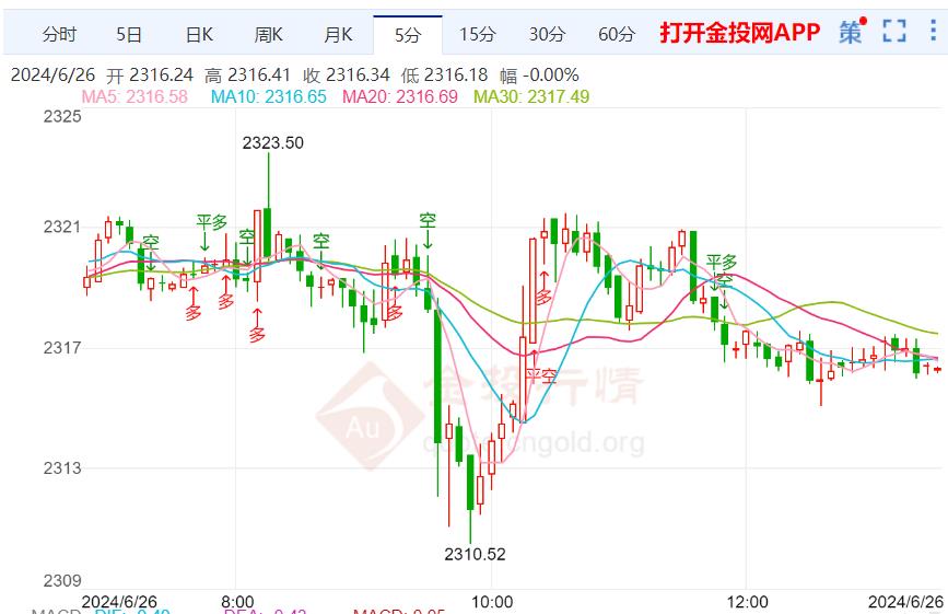 新澳走勢分析，探索2024年的機(jī)遇與挑戰(zhàn)，新澳走勢分析，2024年的機(jī)遇與挑戰(zhàn)展望