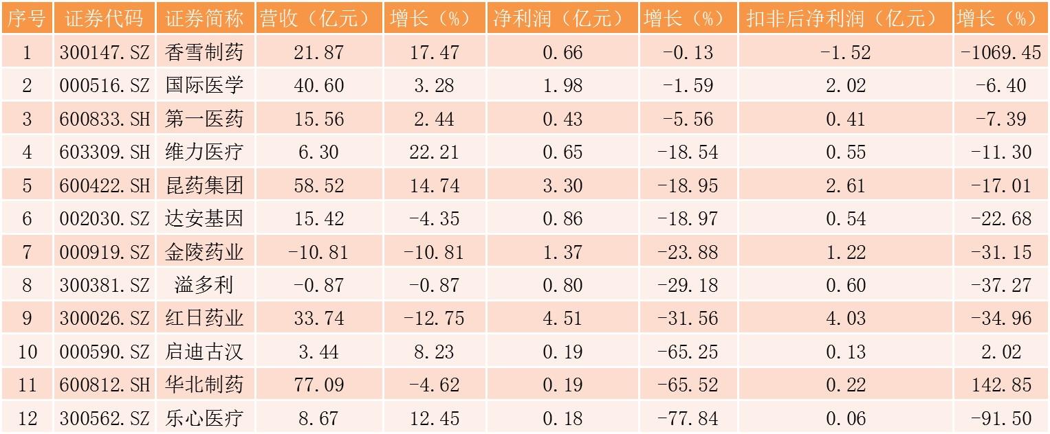 探索神秘的數字世界，解碼600812，解碼數字世界之謎，揭秘神秘數字組合600812