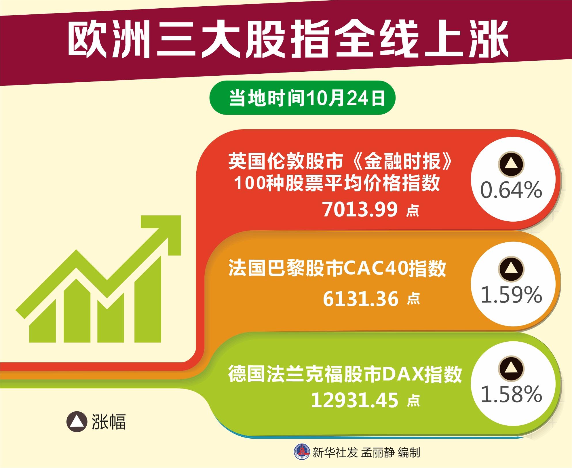 今日股指行情深度解析，今日股指行情全面解析