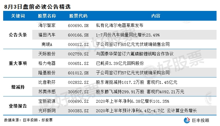 探索600690股票股吧的世界，機遇與挑戰并存的投資領域，探索股票股吧世界，投資領域中的機遇與挑戰并存——聚焦600690股票