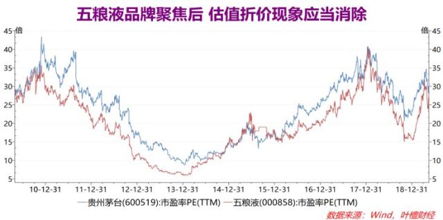 關于股票估值的概念及其重要性，股票估值概念解析與重要性探究