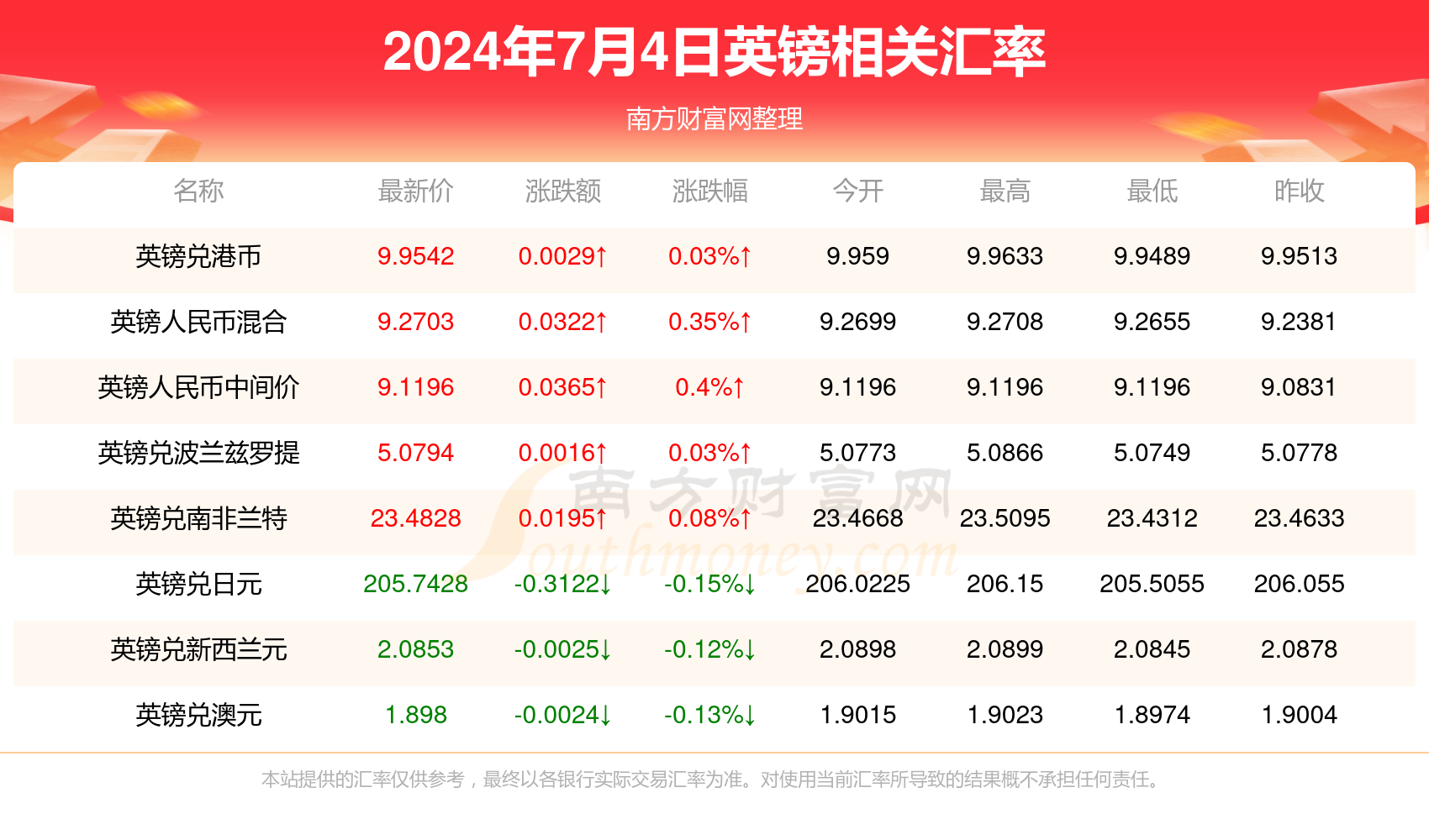 2024年澳門天天開好彩——繁榮與希望的交響曲，繁榮與希望之歌，澳門2024年天天開好彩交響曲