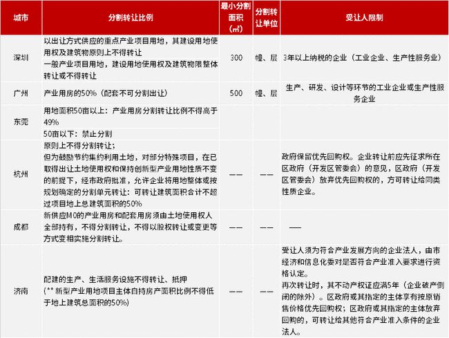 香港 第101頁