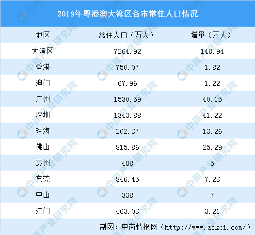 新澳門六開獎結果資料,實地數據驗證設計_watchOS30.819