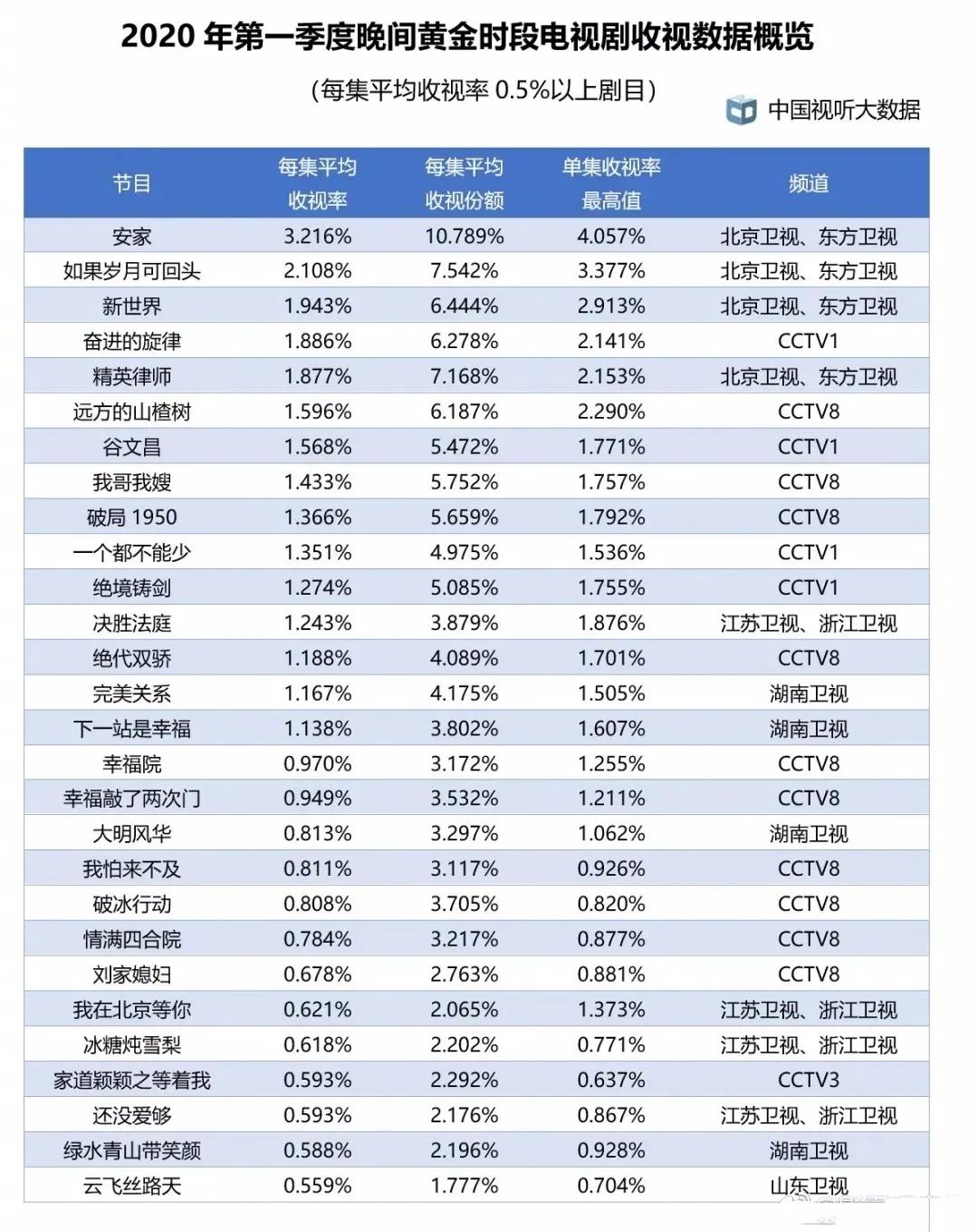 澳門一碼一特一中準選今晚，探索澳門的魅力與未來展望，澳門魅力探索與未來展望，一碼一特一中準選今晚揭曉