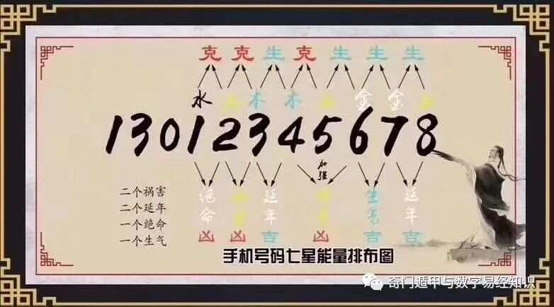 揭秘精準(zhǔn)新傳真背后的秘密，探索數(shù)字組合77777與88888的力量，揭秘精準(zhǔn)新傳真背后的秘密，數(shù)字組合的力量探索——77777與88888